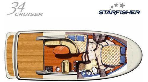 Starfisher - 34 FD Cruiser